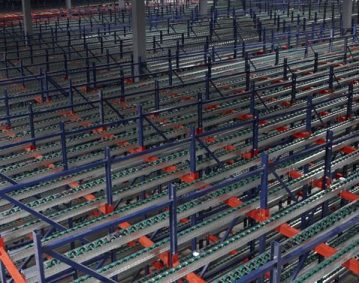 Gravity Flow Racking System