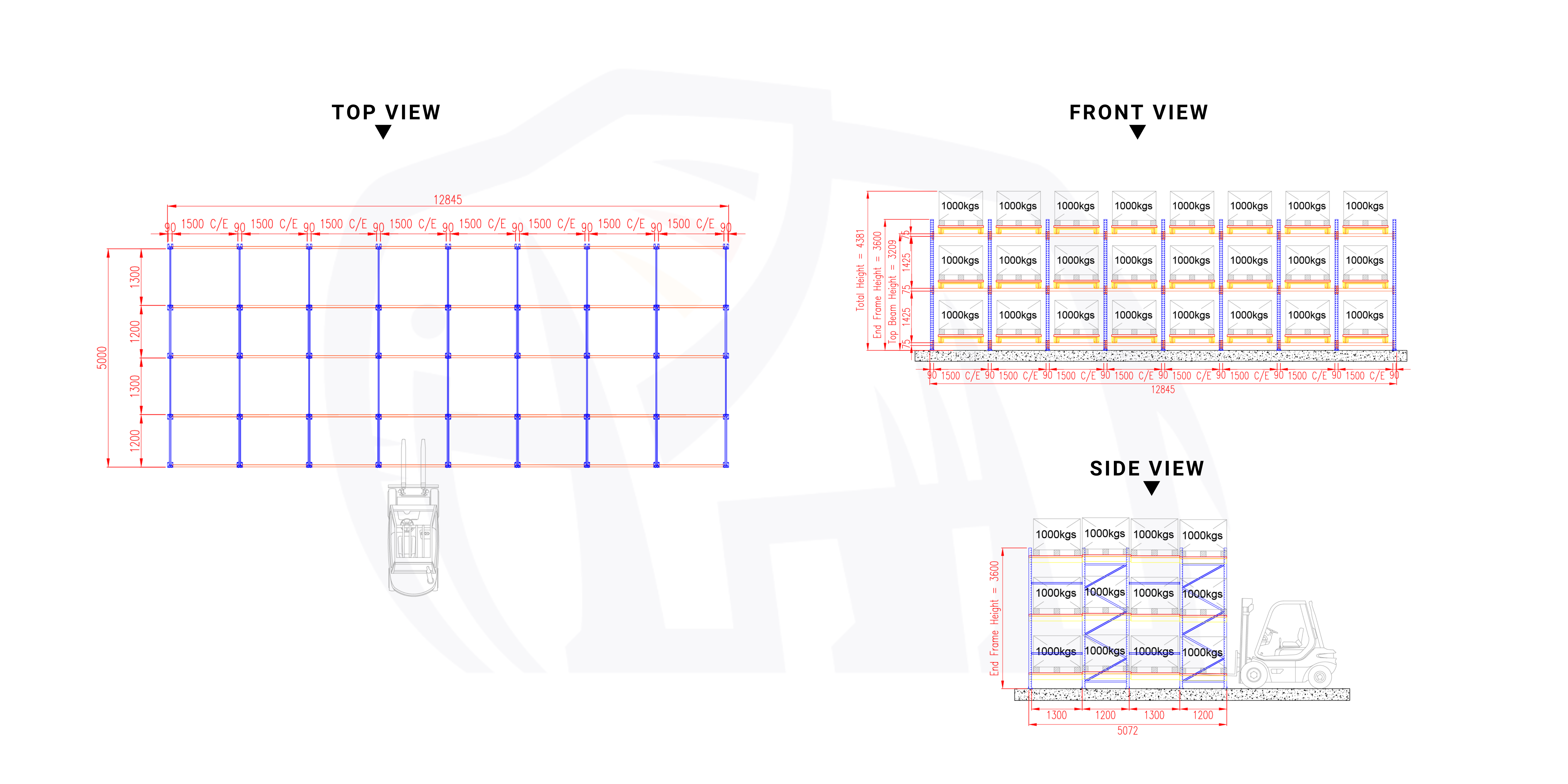 What is a Push Back Racking System?