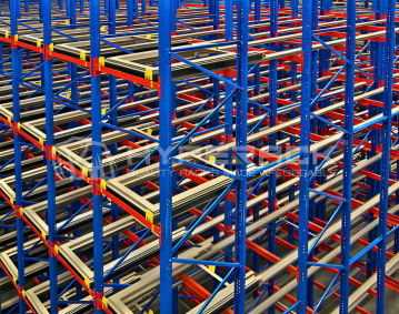 What is a Push Back Racking System?