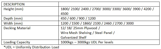 heavy-duty-racking-desc
